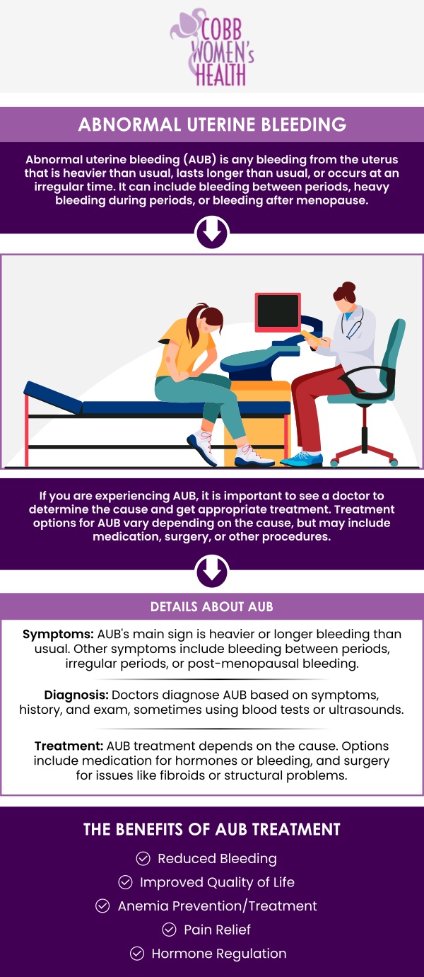 Abnormal uterine bleeding can be caused by various factors, including hormonal imbalances, fibroids, or underlying health conditions. Proper diagnosis is essential to determine the root cause and appropriate treatment. At Cobb Women’s Health, Dr. Nandita Mainthia, MD, FACOG, and Dr. Hitendra Hansalia, MD, FACOG offer treatment to help manage and alleviate abnormal uterine bleeding. For more information, contact us or schedule an appointment online. We are conveniently located at 1810 Mulkey Rd SW Suite 102, Austell, GA 30106. Abnormal uterine bleeding can be caused by various factors, including hormonal imbalances, fibroids, or underlying health conditions. Proper diagnosis is essential to determine the root cause and appropriate treatment. At Cobb Women’s Health, Dr. Nandita Mainthia, MD, FACOG, and Dr. Hitendra Hansalia, MD, FACOG offer treatment to help manage and alleviate abnormal uterine bleeding. For more information, contact us or schedule an appointment online. We are conveniently located at 1810 Mulkey Rd SW Suite 102, Austell, GA 30106.