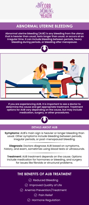 Abnormal uterine bleeding can be caused by various factors, including hormonal imbalances, fibroids, or underlying health conditions. Proper diagnosis is essential to determine the root cause and appropriate treatment. At Cobb Women’s Health, Dr. Nandita Mainthia, MD, FACOG, and Dr. Hitendra Hansalia, MD, FACOG offer treatment to help manage and alleviate abnormal uterine bleeding. For more information, contact us or schedule an appointment online. We are conveniently located at 1810 Mulkey Rd SW Suite 102, Austell, GA 30106. Abnormal uterine bleeding can be caused by various factors, including hormonal imbalances, fibroids, or underlying health conditions. Proper diagnosis is essential to determine the root cause and appropriate treatment. At Cobb Women’s Health, Dr. Nandita Mainthia, MD, FACOG, and Dr. Hitendra Hansalia, MD, FACOG offer treatment to help manage and alleviate abnormal uterine bleeding. For more information, contact us or schedule an appointment online. We are conveniently located at 1810 Mulkey Rd SW Suite 102, Austell, GA 30106.