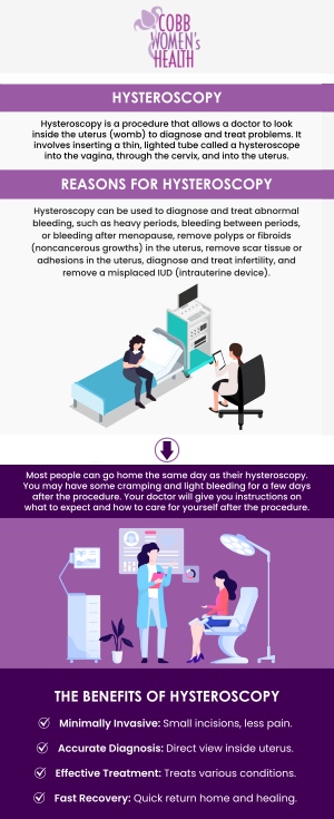 Hysteroscopy is a minimally invasive procedure that allows doctors to view the inside of the uterus to diagnose and treat conditions such as abnormal bleeding, fibroids, polyps, and structural abnormalities. The procedure involves inserting a small camera through the cervix into the uterus, offering a clear view for accurate diagnosis and targeted treatment. At Cobb Women’s Health, Dr. Nandita Mainthia, MD, FACOG, and Dr. Hitendra Hansalia, MD, FACOG, provide customized care to help manage your reproductive health and address any concerns with precision and expertise. We are conveniently located at 1810 Mulkey Road Suite 102 Austell, GA 30106. Contact us today or request an appointment online! Hysteroscopy is a minimally invasive procedure that allows doctors to view the inside of the uterus to diagnose and treat conditions such as abnormal bleeding, fibroids, polyps, and structural abnormalities. The procedure involves inserting a small camera through the cervix into the uterus, offering a clear view for accurate diagnosis and targeted treatment. At Cobb Women’s Health, Dr. Nandita Mainthia, MD, FACOG, and Dr. Hitendra Hansalia, MD, FACOG, provide customized care to help manage your reproductive health and address any concerns with precision and expertise. We are conveniently located at 1810 Mulkey Road Suite 102 Austell, GA 30106. Contact us today or request an appointment online!