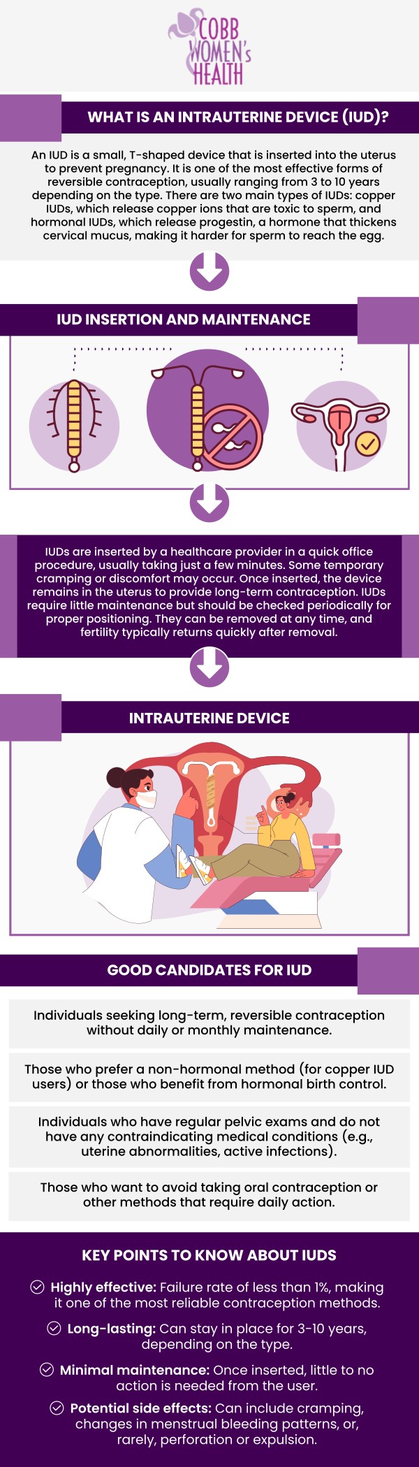 An IUD is a highly effective, long-term birth control option that can prevent pregnancy for up to 10 years or more. It is both reversible and one of the most reliable contraception methods available. Dr. Nandita Mainthia, MD, FACOG, and Dr. Hitendra Hansalia, MD, FACOG, at Cobb Women’s Health, are dedicated to helping women live their healthiest lives by offering personalized care and guidance. Contact us today and request an appointment online. Our clinic is conveniently located at 1810 Mulkey Road Suite 102 Austell, GA 30106. An IUD is a highly effective, long-term birth control option that can prevent pregnancy for up to 10 years or more. It is both reversible and one of the most reliable contraception methods available. Dr. Nandita Mainthia, MD, FACOG, and Dr. Hitendra Hansalia, MD, FACOG, at Cobb Women’s Health, are dedicated to helping women live their healthiest lives by offering personalized care and guidance. Contact us today and request an appointment online. Our clinic is conveniently located at 1810 Mulkey Road Suite 102 Austell, GA 30106.