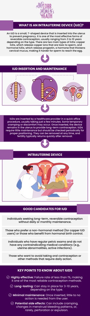An IUD is a highly effective, long-term birth control option that can prevent pregnancy for up to 10 years or more. It is both reversible and one of the most reliable contraception methods available. Dr. Nandita Mainthia, MD, FACOG, and Dr. Hitendra Hansalia, MD, FACOG, at Cobb Women’s Health, are dedicated to helping women live their healthiest lives by offering personalized care and guidance. Contact us today and request an appointment online. Our clinic is conveniently located at 1810 Mulkey Road Suite 102 Austell, GA 30106. An IUD is a highly effective, long-term birth control option that can prevent pregnancy for up to 10 years or more. It is both reversible and one of the most reliable contraception methods available. Dr. Nandita Mainthia, MD, FACOG, and Dr. Hitendra Hansalia, MD, FACOG, at Cobb Women’s Health, are dedicated to helping women live their healthiest lives by offering personalized care and guidance. Contact us today and request an appointment online. Our clinic is conveniently located at 1810 Mulkey Road Suite 102 Austell, GA 30106.