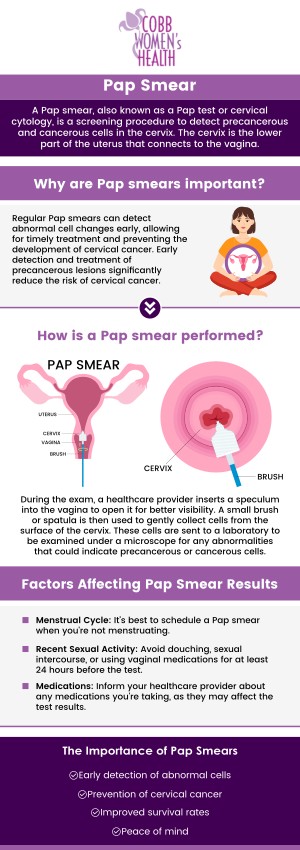 Pap smears are essential for early detection of cervical cancer and other abnormalities. Regular screenings help maintain optimal women’s health and prevent serious conditions. At Cobb Women’s Health, Dr. Nandita Mainthia, MD, FACOG, and Dr. Hitendra Hansalia, MD, FACOG, provide personalized care for Pap smear screenings. For more information, please contact us or request an appointment online. We are conveniently located at 1810 Mulkey Rd SW Suite 102, Austell, GA 30106. Pap smears are essential for early detection of cervical cancer and other abnormalities. Regular screenings help maintain optimal women’s health and prevent serious conditions. At Cobb Women’s Health, Dr. Nandita Mainthia, MD, FACOG, and Dr. Hitendra Hansalia, MD, FACOG, provide personalized care for Pap smear screenings. For more information, please contact us or request an appointment online. We are conveniently located at 1810 Mulkey Rd SW Suite 102, Austell, GA 30106.
