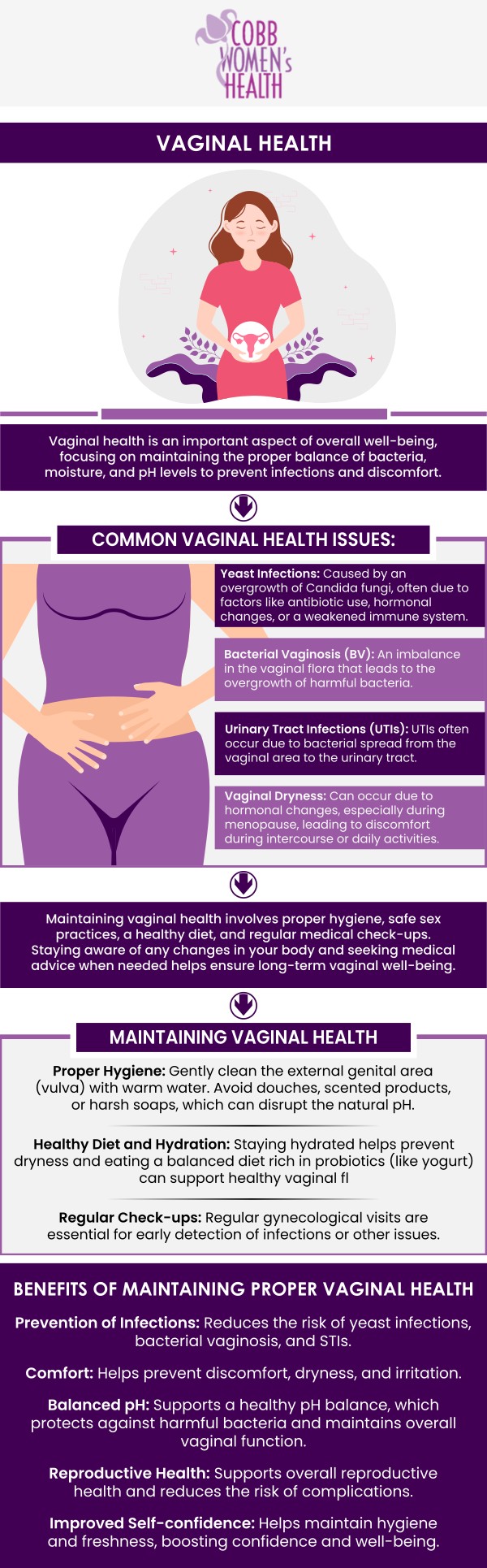 At Cobb Women’s Health, vaginal health is essential to overall well-being, involving regular exams, maintaining bacterial balance, and addressing any discomfort or changes. Under the care of Dr. Nandita Mainthia, MD, FACOG, and Dr. Hitendra Hansalia, MD, FACOG, we prioritize your health with expert guidance. Practicing proper hygiene, safe sex, and seeking timely care for symptoms like abnormal discharge or irritation ensures optimal health and comfort. Visit our clinic today or simply contact us and request an appointment online. We are conveniently located at 1810 Mulkey Rd SW Suite 102, Austell, GA 30106.