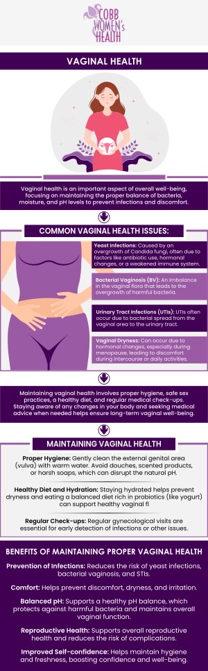 At Cobb Women’s Health, vaginal health is essential to overall well-being, involving regular exams, maintaining bacterial balance, and addressing any discomfort or changes. Under the care of Dr. Nandita Mainthia, MD, FACOG, and Dr. Hitendra Hansalia, MD, FACOG, we prioritize your health with expert guidance. Practicing proper hygiene, safe sex, and seeking timely care for symptoms like abnormal discharge or irritation ensures optimal health and comfort. Visit our clinic today or simply contact us and request an appointment online. We are conveniently located at 1810 Mulkey Rd SW Suite 102, Austell, GA 30106.