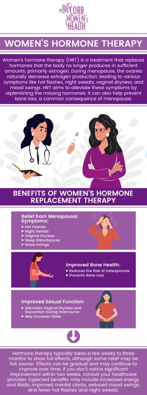 Women's Hormone Therapy helps manage symptoms related to hormonal imbalances, such as those experienced during menopause. It can alleviate hot flashes, night sweats, and mood swings, while supporting bone health. At Cobb Women’s Health, board-certified gynecologists, Dr. Nandita Mainthia, M.D., F.A.C.O.G., and Dr. Hitendra Hansalia, M.D., offer personalized care to help women achieve hormonal balance and improve overall well-being. For more information, contact us today or request an appointment online. We are conveniently located at 1810 Mulkey Rd SW Suite 102, Austell, GA 30106. Women's Hormone Therapy helps manage symptoms related to hormonal imbalances, such as those experienced during menopause. It can alleviate hot flashes, night sweats, and mood swings, while supporting bone health. At Cobb Women’s Health, board-certified gynecologists, Dr. Nandita Mainthia, M.D., F.A.C.O.G., and Dr. Hitendra Hansalia, M.D., offer personalized care to help women achieve hormonal balance and improve overall well-being. For more information, contact us today or request an appointment online. We are conveniently located at 1810 Mulkey Rd SW Suite 102, Austell, GA 30106.