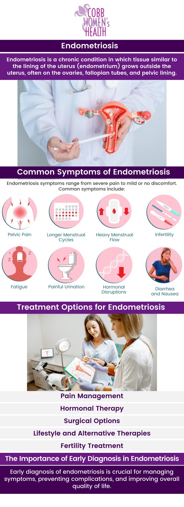 Endometriosis is a medical condition where tissue similar to the lining inside the uterus grows outside of the uterus, causing pain and sometimes fertility issues. Common symptoms include painful periods, pelvic pain, heavy menstrual bleeding, and pain during intercourse. At Cobb Women’s Health, our board-certified gynecologists, Dr. Nandita Mainthia, MD, FACOG, and Dr. Hitendra Hansalia, MD, FACOG, provide comprehensive evaluations to diagnose and offer treatment options for endometriosis. For more information, contact us today or request an appointment online. We are conveniently located at 1810 Mulkey Rd SW, Suite 102, Austell, GA 30106. Endometriosis is a medical condition where tissue similar to the lining inside the uterus grows outside of the uterus, causing pain and sometimes fertility issues. Common symptoms include painful periods, pelvic pain, heavy menstrual bleeding, and pain during intercourse. At Cobb Women’s Health, our board-certified gynecologists, Dr. Nandita Mainthia, MD, FACOG, and Dr. Hitendra Hansalia, MD, FACOG, provide comprehensive evaluations to diagnose and offer treatment options for endometriosis. For more information, contact us today or request an appointment online. We are conveniently located at 1810 Mulkey Rd SW, Suite 102, Austell, GA 30106.