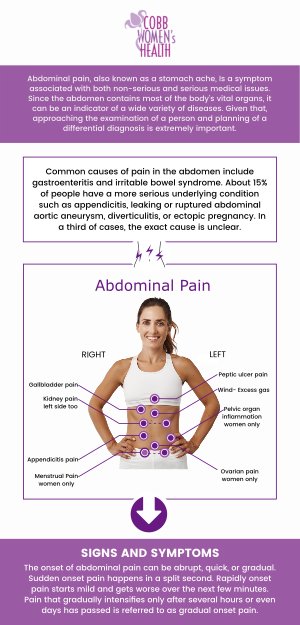 Lower abdominal pain in females can arise from a variety of factors, including gastrointestinal issues and reproductive health conditions. Common causes include irritable bowel syndrome (IBS), pelvic inflammatory disease (PID), ovarian cysts, and endometriosis. At Cobb Women’s Health, board-certified gynecologists, Dr. Nandita Mainthia, MD, FACOG, and Dr. Hitendra Hansalia, MD, FACOG, are dedicated to diagnosing and treating the underlying causes of lower abdominal pain, ensuring that you receive the right care for your condition. Contact us today for more information or request an appointment online. We are conveniently located at 1810 Mulkey Rd SW Suite 102, Austell, GA 30106. Lower abdominal pain in females can arise from a variety of factors, including gastrointestinal issues and reproductive health conditions. Common causes include irritable bowel syndrome (IBS), pelvic inflammatory disease (PID), ovarian cysts, and endometriosis. At Cobb Women’s Health, board-certified gynecologists, Dr. Nandita Mainthia, MD, FACOG, and Dr. Hitendra Hansalia, MD, FACOG, are dedicated to diagnosing and treating the underlying causes of lower abdominal pain, ensuring that you receive the right care for your condition. Contact us today for more information or request an appointment online. We are conveniently located at 1810 Mulkey Rd SW Suite 102, Austell, GA 30106.