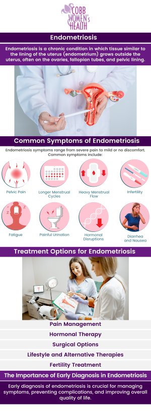 Endometriosis develops in four stages: minimal, mild, moderate, and severe. These stages are based on the amount, depth, and location of tissue growth outside the uterus. At Cobb Women’s Health, board-certified gynecologists, Dr. Nandita Mainthia, M.D., F.A.C.O.G., and Dr. Hitendra Hansalia, M.D., assess each stage to create treatment plans that address both symptom relief and fertility preservation. For more information, contact us today or request an appointment online. We are conveniently located at 1810 Mulkey Rd SW Suite 102, Austell, GA 30106. Endometriosis develops in four stages: minimal, mild, moderate, and severe. These stages are based on the amount, depth, and location of tissue growth outside the uterus. At Cobb Women’s Health, board-certified gynecologists, Dr. Nandita Mainthia, M.D., F.A.C.O.G., and Dr. Hitendra Hansalia, M.D., assess each stage to create treatment plans that address both symptom relief and fertility preservation. For more information, contact us today or request an appointment online. We are conveniently located at 1810 Mulkey Rd SW Suite 102, Austell, GA 30106.