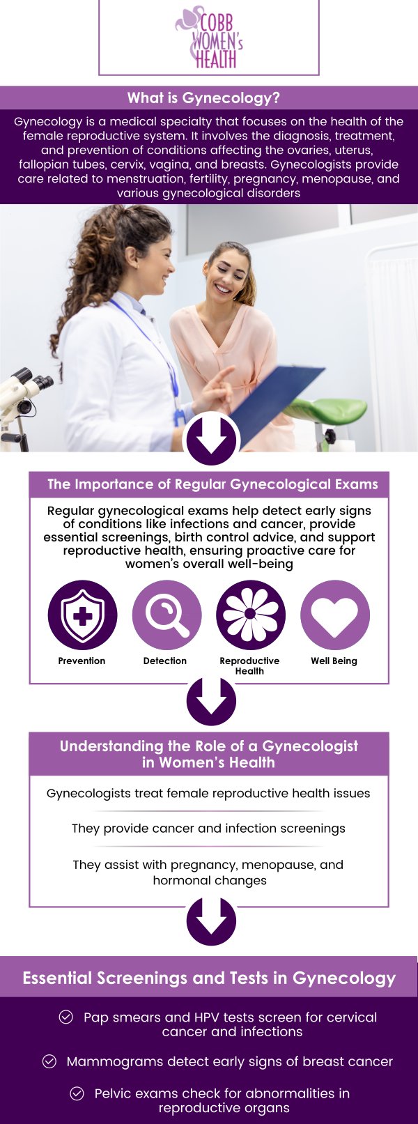 If you are looking for a gynecologist in Austell, GA, that accepts Medicare, Cobb Women’s Health is here to help. Our board-certified gynecologists, Dr. Nandita Mainthia, M.D, F.A.C.O.G, and Dr. Hitendra Hansalia, M.D, F.A.C.O.G, provide compassionate and comprehensive care for women. We ensure every patient receives personalized attention in a comfortable and supportive environment, and we accept Medicare to make quality women’s healthcare more accessible. Contact us today for more information or request an appointment online. We are conveniently located at 1810 Mulkey Rd SW, Suite 102, Austell, GA 30106! If you are looking for a gynecologist in Austell, GA, that accepts Medicare, Cobb Women’s Health is here to help. Our board-certified gynecologists, Dr. Nandita Mainthia, M.D, F.A.C.O.G, and Dr. Hitendra Hansalia, M.D, F.A.C.O.G, provide compassionate and comprehensive care for women. We ensure every patient receives personalized attention in a comfortable and supportive environment, and we accept Medicare to make quality women’s healthcare more accessible. Contact us today for more information or request an appointment online. We are conveniently located at 1810 Mulkey Rd SW, Suite 102, Austell, GA 30106!