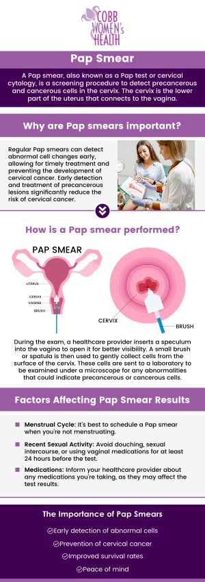 Pap smears are an essential part of preventive healthcare for women, helping detect abnormalities early before they develop into more serious conditions. At Cobb Women’s Health, our board-certified gynecologists, Dr. Nandita Mainthia, MD, FACOG, and Dr. Hitendra Hansalia, MD, FACOG, offer comprehensive Pap smear testing to screen for cervical cancer and other potential health concerns. We ensure each patient receives personalized care and the necessary screenings to maintain optimal reproductive health. For more information contact us today or request an appointment online. We are conveniently located at 1810 Mulkey Rd SW, Suite 102, Austell, GA 30106! Pap smears are an essential part of preventive healthcare for women, helping detect abnormalities early before they develop into more serious conditions. At Cobb Women’s Health, our board-certified gynecologists, Dr. Nandita Mainthia, MD, FACOG, and Dr. Hitendra Hansalia, MD, FACOG, offer comprehensive Pap smear testing to screen for cervical cancer and other potential health concerns. We ensure each patient receives personalized care and the necessary screenings to maintain optimal reproductive health. For more information contact us today or request an appointment online. We are conveniently located at 1810 Mulkey Rd SW, Suite 102, Austell, GA 30106!