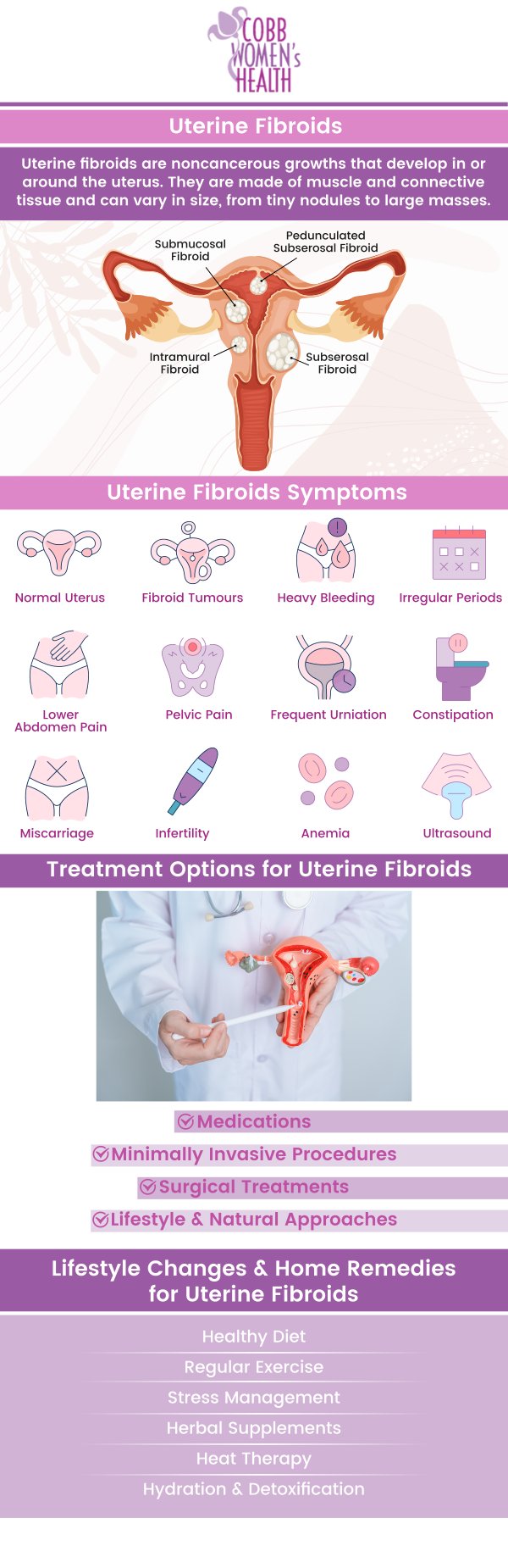 Uterine fibroids are common, non-cancerous growths in the uterus that can cause a range of symptoms, from heavy bleeding to pelvic pain. At Cobb Women’s Health, board-certified gynecologists, Dr. Nandita Mainthia, MD, FACOG, and Dr. Hitendra Hansalia, MD, FACOG, specialize in the diagnosis and treatment of uterine fibroids. We offer comprehensive care to women, ensuring that each patient receives a personalized treatment plan tailored to her specific needs. Contact us today for more information or request an appointment online. We are conveniently located at 1810 Mulkey Rd SW Suite 102, Austell, GA 30106. Uterine fibroids are common, non-cancerous growths in the uterus that can cause a range of symptoms, from heavy bleeding to pelvic pain. At Cobb Women’s Health, board-certified gynecologists, Dr. Nandita Mainthia, MD, FACOG, and Dr. Hitendra Hansalia, MD, FACOG, specialize in the diagnosis and treatment of uterine fibroids. We offer comprehensive care to women, ensuring that each patient receives a personalized treatment plan tailored to her specific needs. Contact us today for more information or request an appointment online. We are conveniently located at 1810 Mulkey Rd SW Suite 102, Austell, GA 30106.