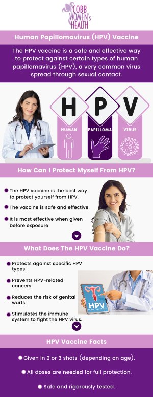 The HPV vaccine helps prevent infections that can lead to certain cancers. It’s recommended for children at ages 11 or 12, but can be given as early as age 9. It’s also advised for individuals up to age 26 who haven't been vaccinated. At Cobb Women’s Health, board-certified gynecologists, Dr. Nandita Mainthia, MD, FACOG, and Dr. Hitendra Hansalia, MD, FACOG, can provide guidance on the HPV vaccine and its benefits. Our team is committed to supporting your health and providing personalized care every step of the way. For more information, contact us today or request an appointment online. We are conveniently located at 1810 Mulkey Rd SW Suite 102, Austell, GA 30106. The HPV vaccine helps prevent infections that can lead to certain cancers. It’s recommended for children at ages 11 or 12, but can be given as early as age 9. It’s also advised for individuals up to age 26 who haven't been vaccinated. At Cobb Women’s Health, board-certified gynecologists, Dr. Nandita Mainthia, MD, FACOG, and Dr. Hitendra Hansalia, MD, FACOG, can provide guidance on the HPV vaccine and its benefits. Our team is committed to supporting your health and providing personalized care every step of the way. For more information, contact us today or request an appointment online. We are conveniently located at 1810 Mulkey Rd SW Suite 102, Austell, GA 30106.