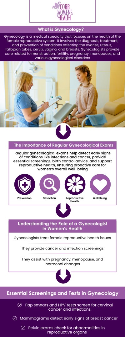 At Cobb Women’s Health, board-certified gynecologists Dr. Nandita Mainthia and Dr. Hitendra Hansalia provide comprehensive women’s healthcare services for patients in Fair Oaks, GA, and nearby communities. We include preventive gynecologic exams, menstrual disorder management, hormone-related concerns, and menopause support. With a focus on early diagnosis and individualized treatment planning, they help patients maintain long-term reproductive health and overall well-being through every stage of life. For more information, contact us today or request an appointment online. We are conveniently located at 1810 Mulkey Rd SW Suite 102, Austell, GA 30106. At Cobb Women’s Health, board-certified gynecologists Dr. Nandita Mainthia and Dr. Hitendra Hansalia provide comprehensive women’s healthcare services for patients in Fair Oaks, GA, and nearby communities. We include preventive gynecologic exams, menstrual disorder management, hormone-related concerns, and menopause support. With a focus on early diagnosis and individualized treatment planning, they help patients maintain long-term reproductive health and overall well-being through every stage of life. For more information, contact us today or request an appointment online. We are conveniently located at 1810 Mulkey Rd SW Suite 102, Austell, GA 30106.